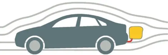 box montowany na haku to rozwiązanie bardziej aerodynamiczne