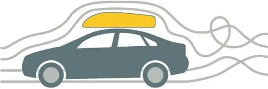 box montowany na haku to rozwiązanie bardziej aerodynamiczne